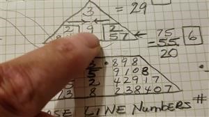 numerology 
      name calculator online